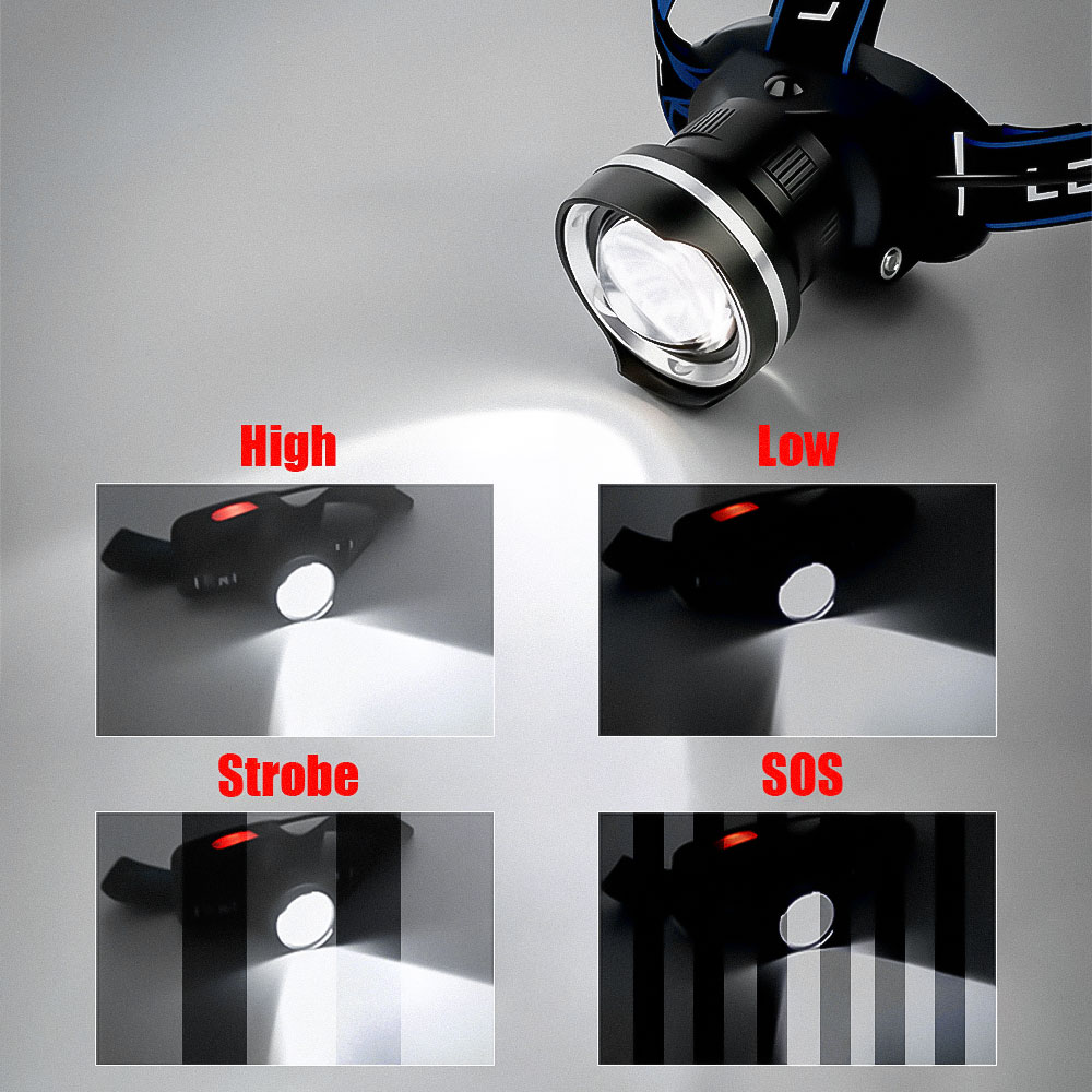 ไฟฉายคาดศีรษะ LED อลูมิเนียมอั - Zoom Lighting Kit บทวิจารณ์และราคา