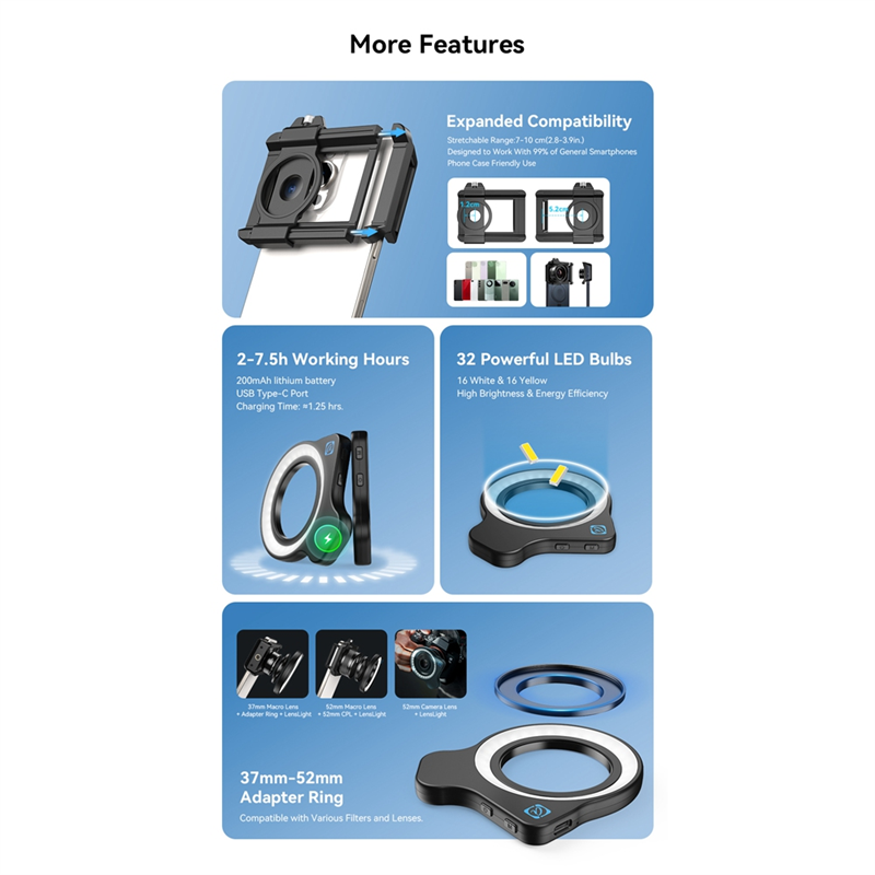 AA60-10-20X ซูมมาโครเลนส์ LED  - Zoom Lighting Kit บทวิจารณ์และราคา
