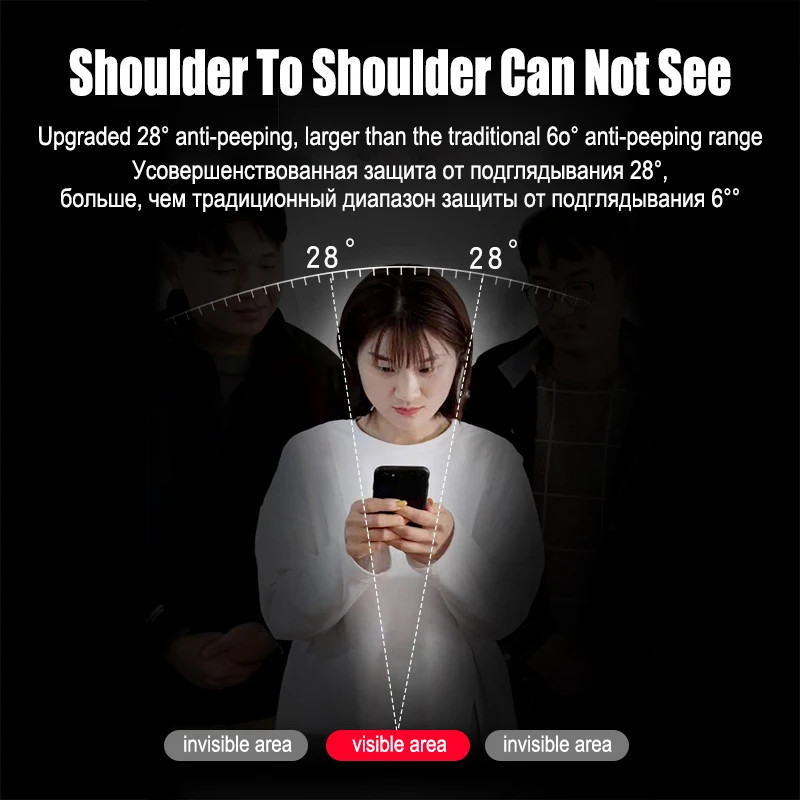 5Pcs Matteเซรามิคป้องกันหน้าจอ - Monitor Privacy Screen บทวิจารณ์และราคา