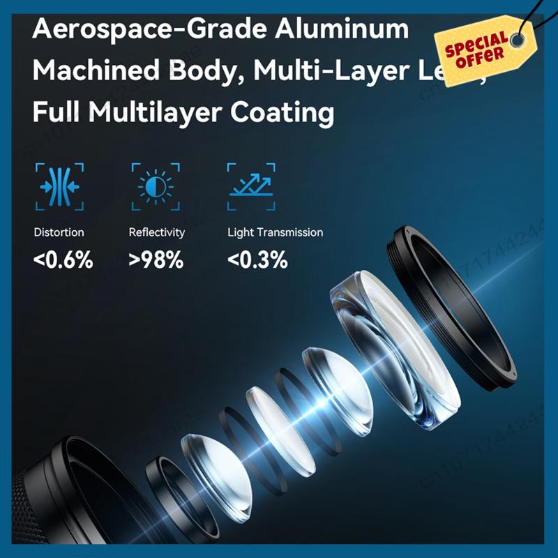 -A15I 10-20X ซูมมาโครเลนส์ LED - Zoom Lighting Kit บทวิจารณ์และราคา