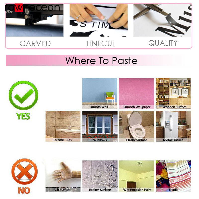ของคุณเท่านั้นจำกัดคุณ-รูปลอกต - Home Office Quotes บทวิจารณ์และราคา