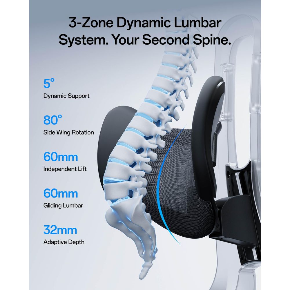 เก้าอี้สำนักงาน E3 Pro 2026 Ed - Ergonomic Office Chair บทวิจารณ์และราคา